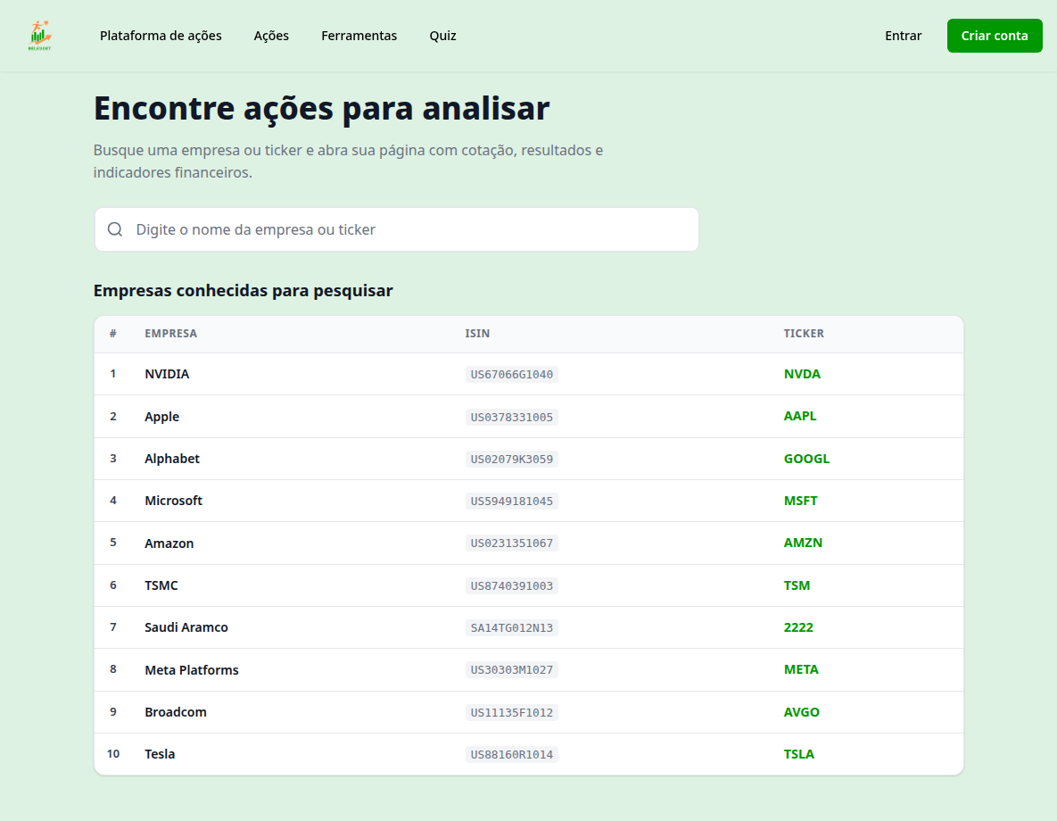 plataforma de análise de ações: busca pública de empresas para conferir nome e código.