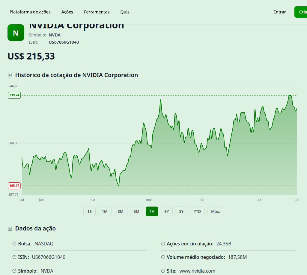 plataforma de análise de ações: página pública de uma empresa para aprofundar a pesquisa.