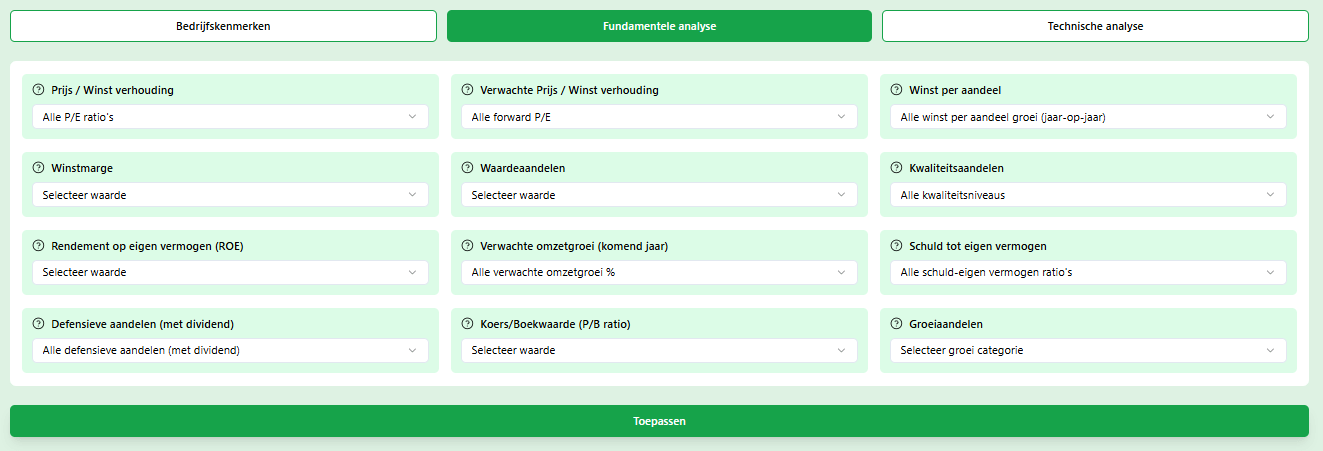 Aandelen analyse software