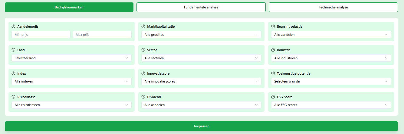 Aandelen scanner