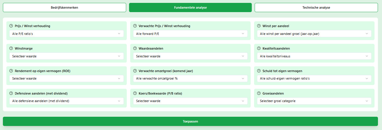 Aandelen scanner
