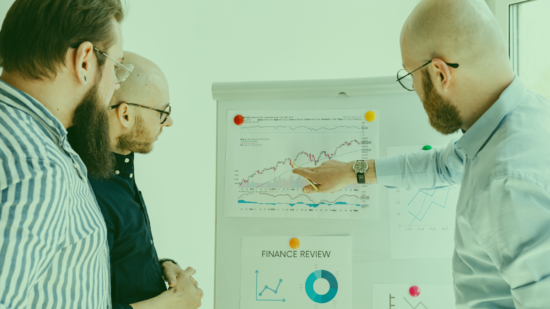 Aktien finden und bewerten