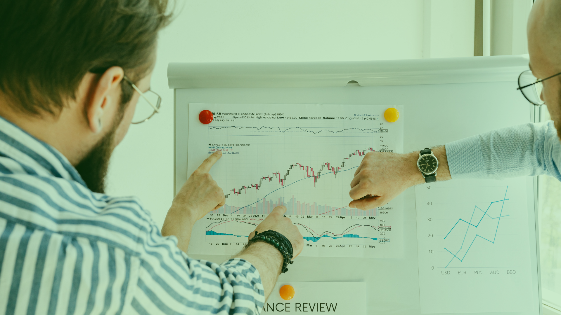 Aktien Tipp des Tages – Fundamentaldaten und KGV im Belegget Screener