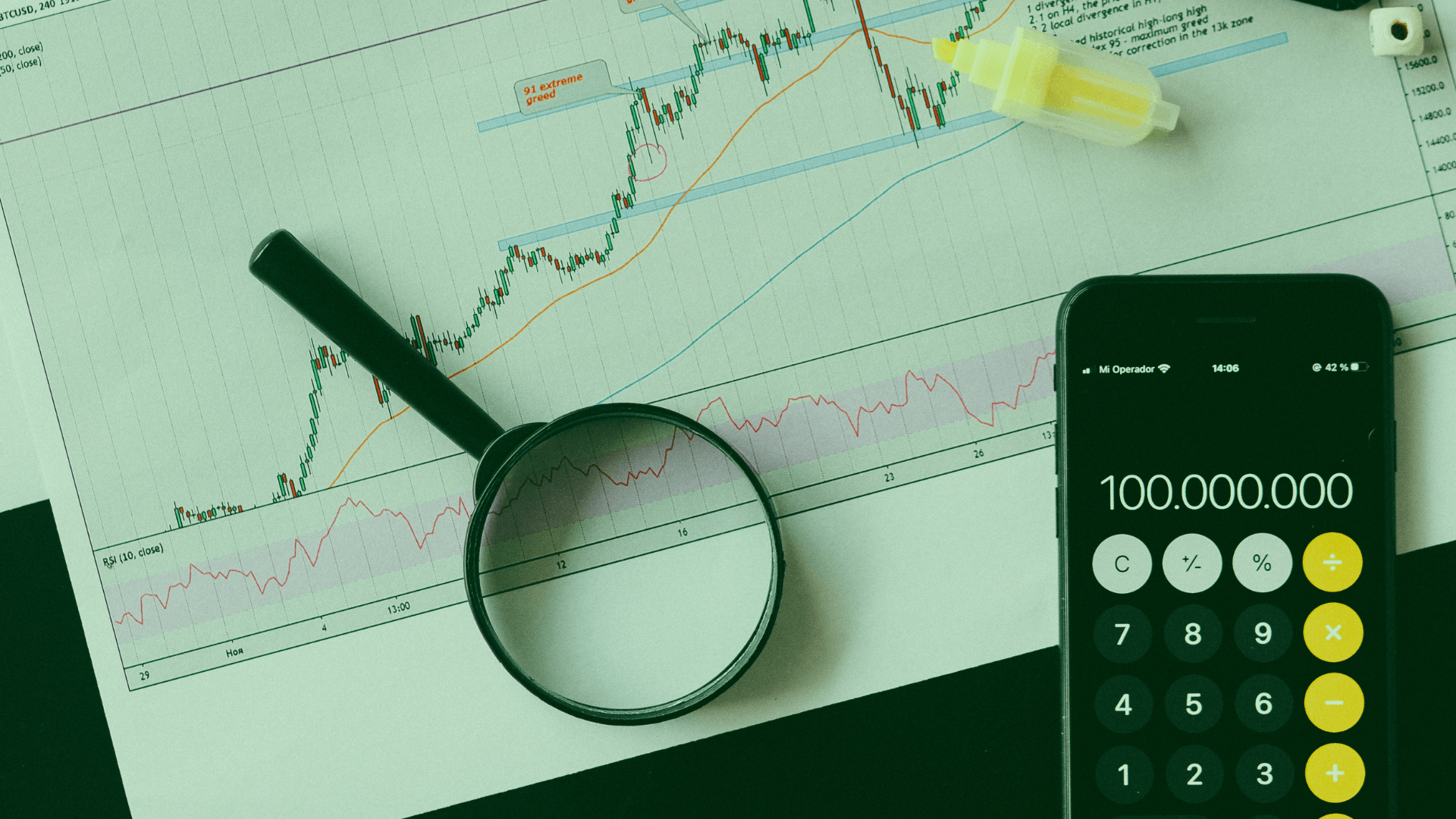 Aktien vergleichen Tool technische Indikatoren RSI Momentum Einstiegszeitpunkt