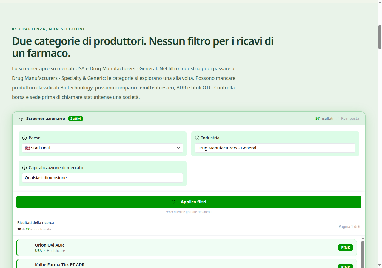 azioni farmaceutiche usa filtro reale per mercati USA e produttori farmaceutici generali
