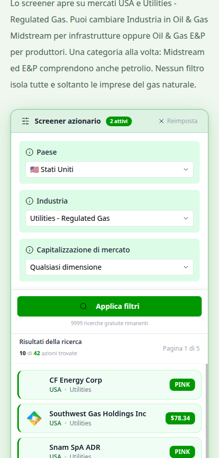azioni gas usa filtri e risultati effettivi sul telefono