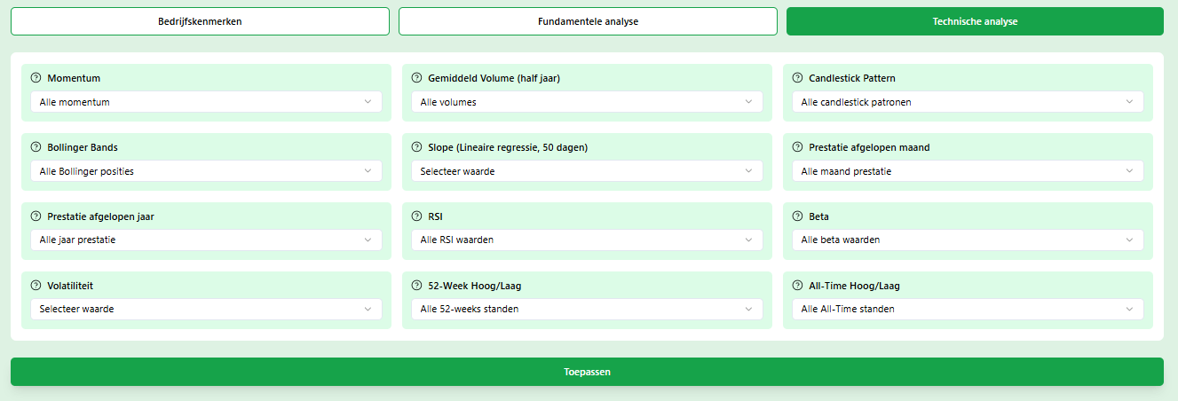 Beste aandelen platform technische filters