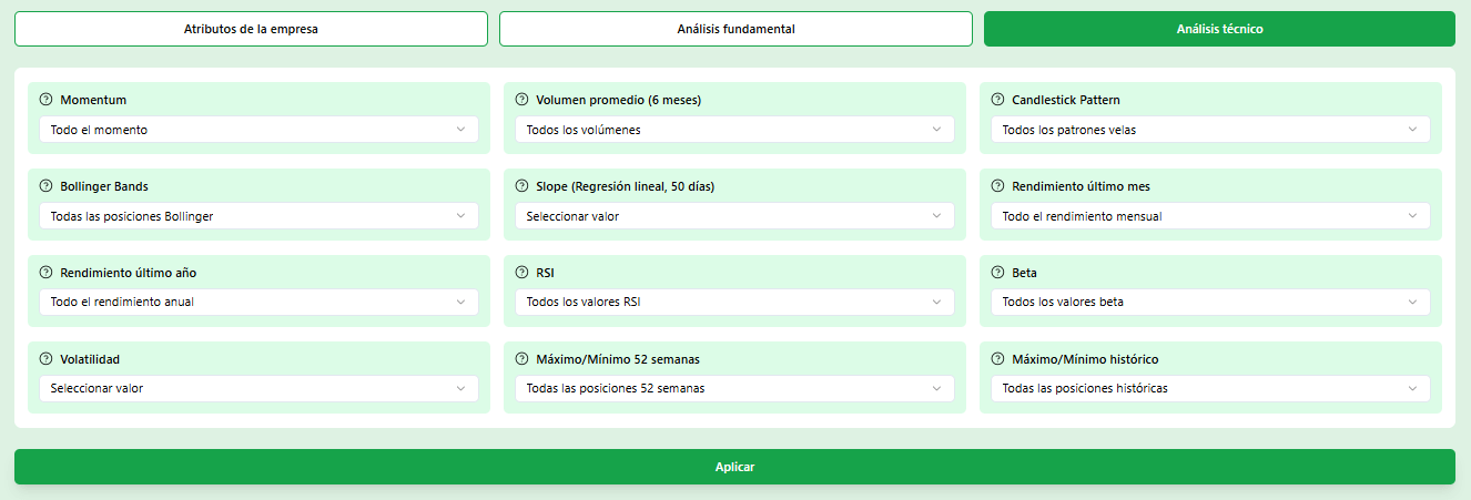 en que invertir en Argentina sección de indicadores técnicos del screener