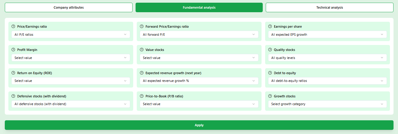 How Do I Find Good Stocks
