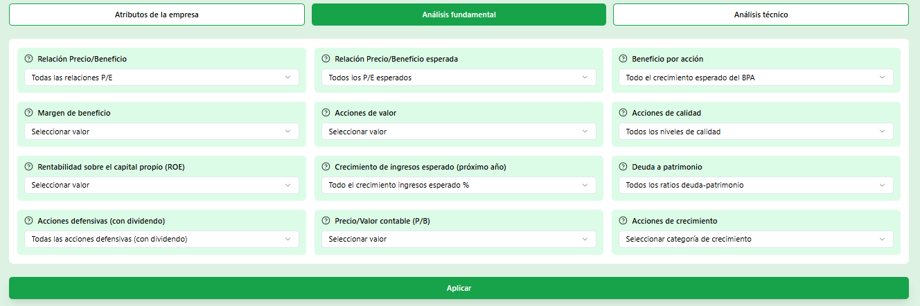 mejores acciones chinas análisis fundamental P/E y deuda
