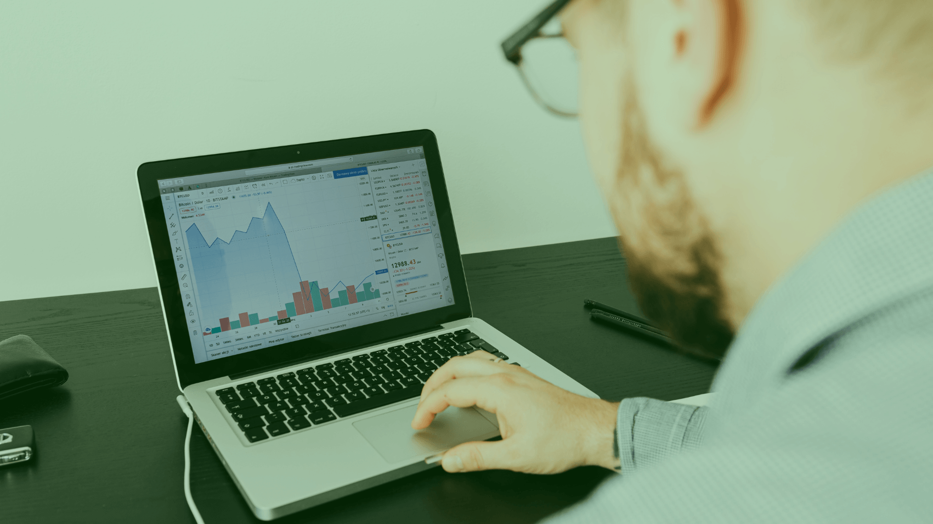 stock research tools technical indicators RSI momentum overview