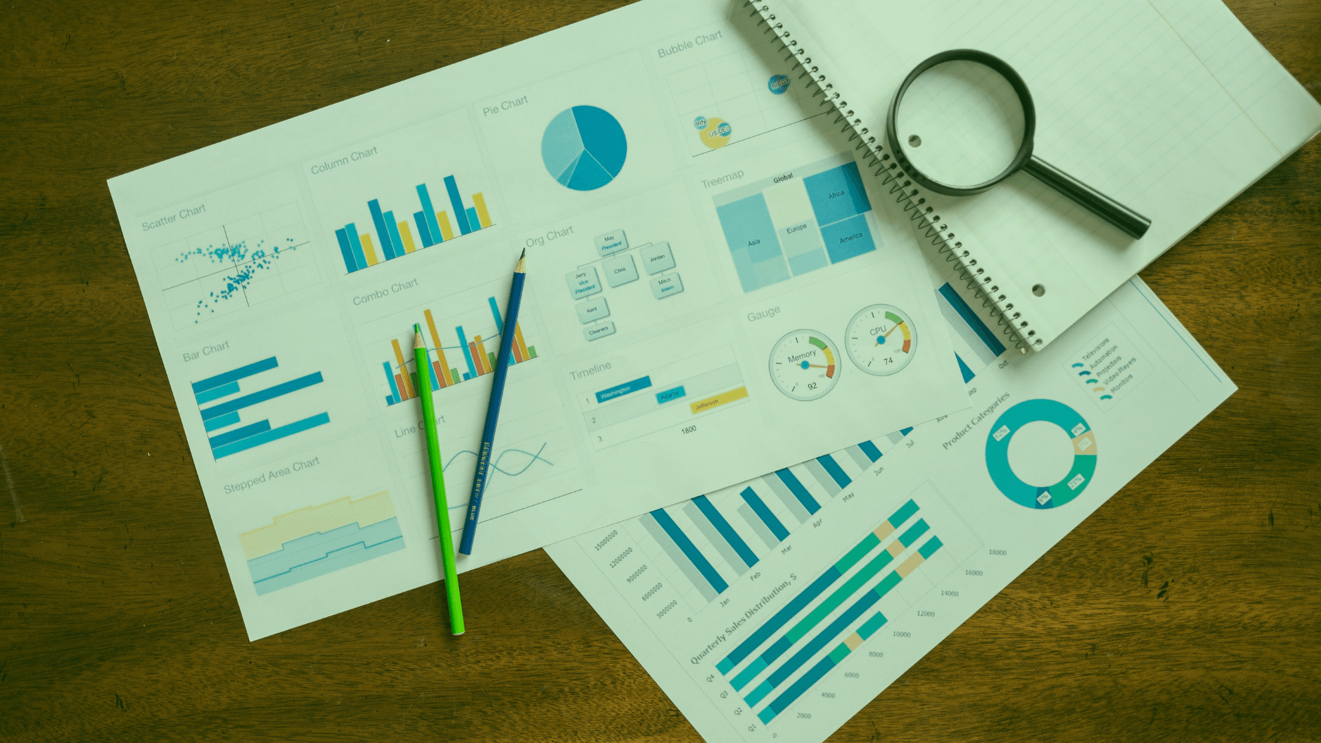 Technische analyse aandelen software – volatiliteit en beta filter